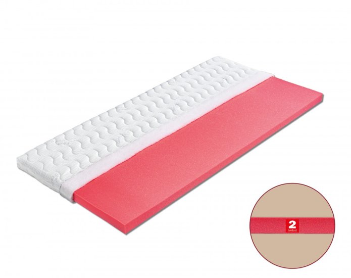 (obrázek pro) Přistýlka 80x195 Agnes 7