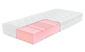 Matrace 90x200 Arella Soft Plus 24