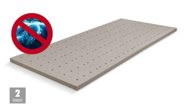 (obrázek pro) Přistýlka 200x210 Blue Topper