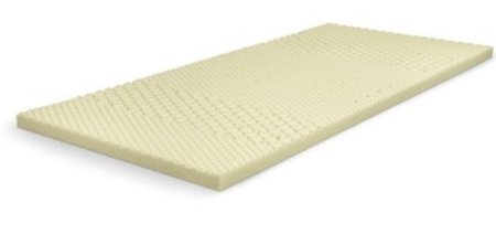 (obrázek pro) Přistýlka 85x195 Topper Visco
