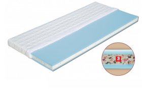 Matrace 90x210 Milena