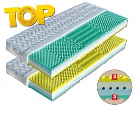 Matrace 180x200 Korfu