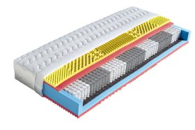 Matrace 160x210 Ester