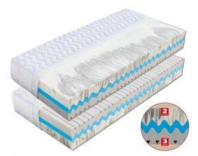 Matrace 80x200 Hedvika