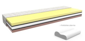 Matrace 80x210 Horse Gold