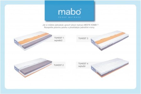 (obrázek pro) Matrace 90x205 Meste Kombi Hard/XXL 23