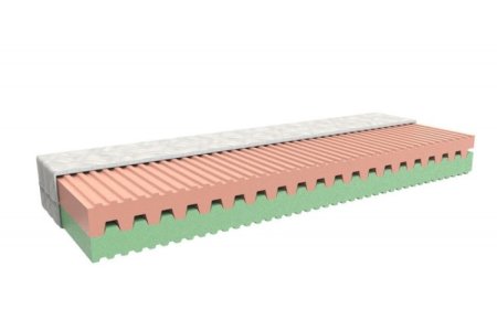 (obrázek pro) Matrace 90x205 Tina