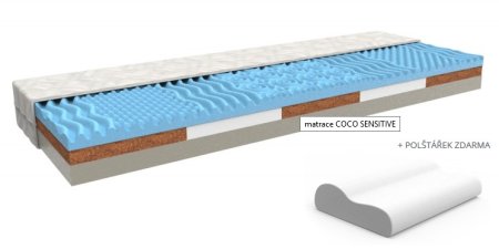 (obrázek pro) Matrace 90x190 Coco Sensitive