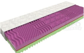 Matrace 90x200 Cocoflex