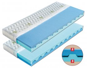 Matrace 90x200 Dáda