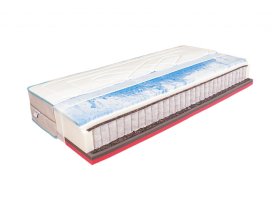Matrace 90x200 Eget Medium