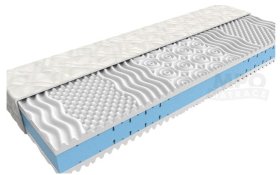 Matrace 90x200 Elita