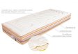 (obrázek pro) Matrace 100x190 Eminente Hard