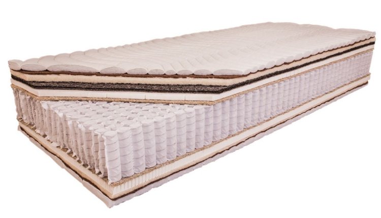 (obrázek pro) Matrace 100x190 Eminente Soft