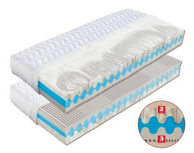 Matrace 80x210 Helga 22