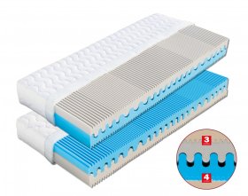 Matrace 80x210 Hermína 22