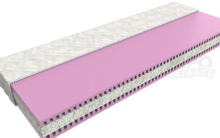 (obrázek pro) Matrace 85x190 Klasik