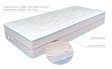 (obrázek pro) Matrace 180x205 Lensi