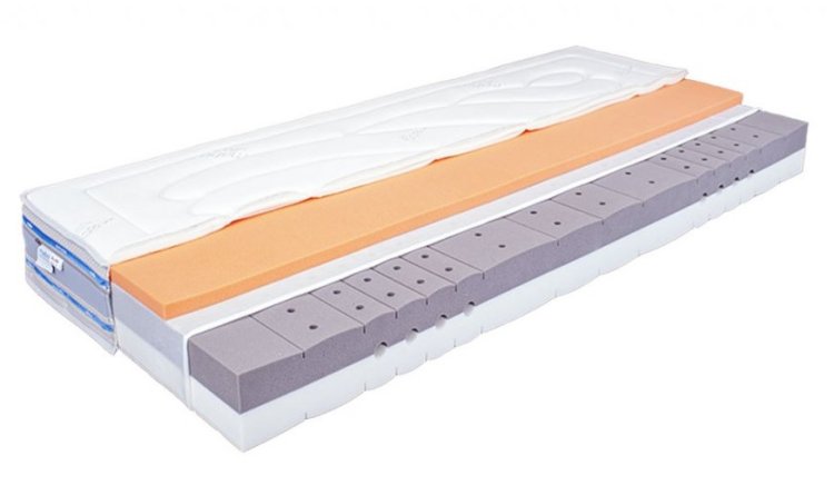 (obrázek pro) Matrace 90x205 Meste Kombi Hard/XXL 23