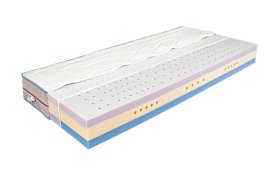 Matrace 90x200 Proma