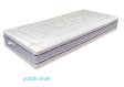 (obrázek pro) Matrace 80x195 Viola