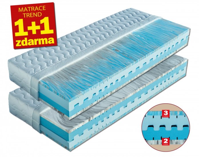 (obrázek pro) Matrace 100x190 Marina 24