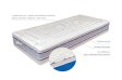 (obrázek pro) Matrace 160x210 Maty