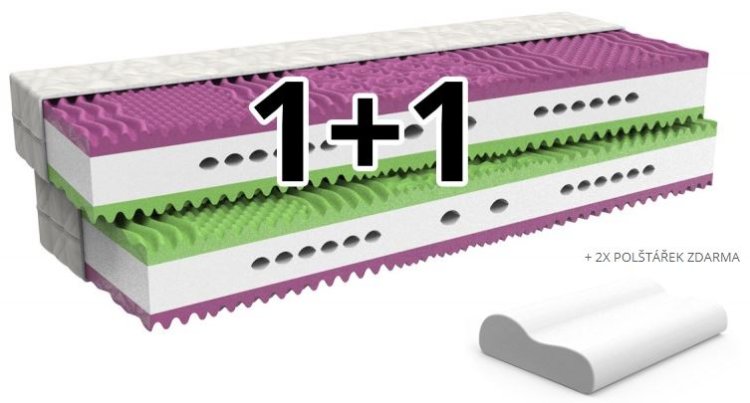 (obrázek pro) Matrace 160x210 Veronika