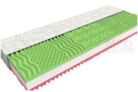 Matrace 90x220 Xena