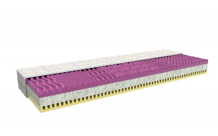 (obrázek pro) Matrace 95x200 Olivia