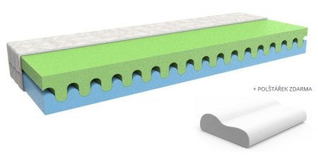 (obrázek pro) Matrace 85x190 Ontario