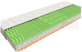 Matrace 90x220 Regina