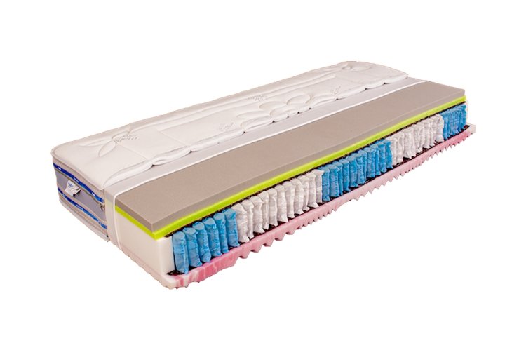(obrázek pro) Matrace 100x200 Rosa Med