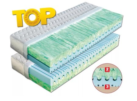 (obrázek pro) Matrace 170x195 Atlanta