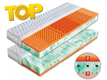 (obrázek pro) Matrace 90x210 Lefkada