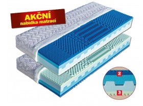 Matrace 90x210 Modena