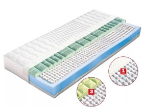 Matrace 90x210 Monika
