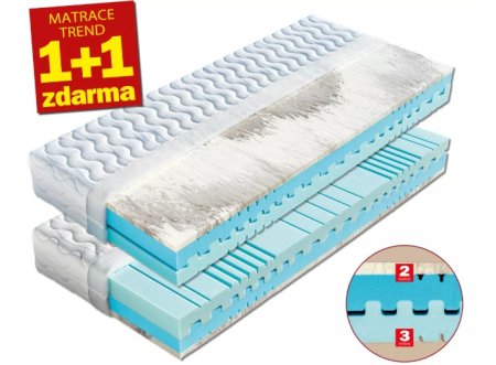 (obrázek pro) Matrace 180x220 Pantera