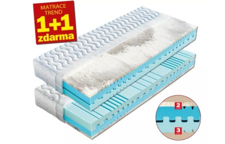 (obrázek pro) Matrace 180x220 Pantera