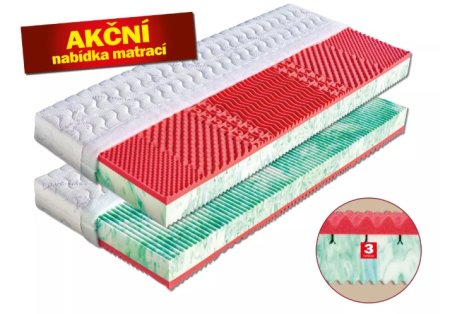 (obrázek pro) Matrace 150x190 Rio