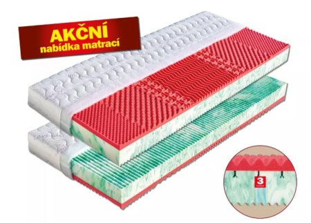 (obrázek pro) Matrace 150x190 Rio