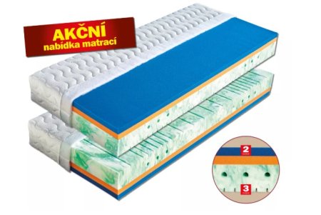 (obrázek pro) Matrace 110x200 Riviéra