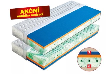 (obrázek pro) Matrace 110x200 Riviéra