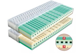 Matrace 140x210 Victoria