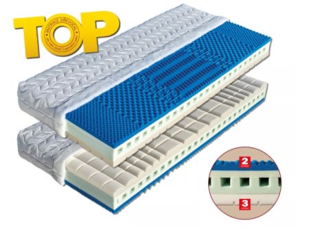 (obrázek pro) Matrace 100x200 Zafora