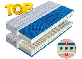 Matrace 180x200 Zafora