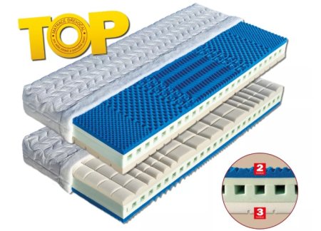 (obrázek pro) Matrace 100x200 Zafora