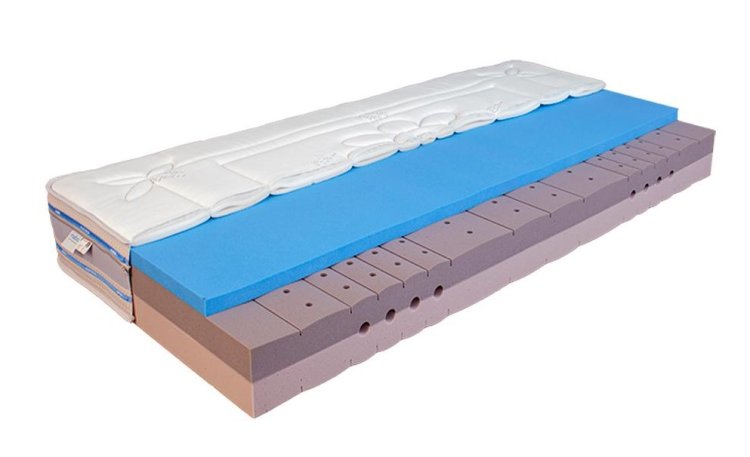 (obrázek pro) Matrace 180x220 Meste Kombi hard/med 20 cm