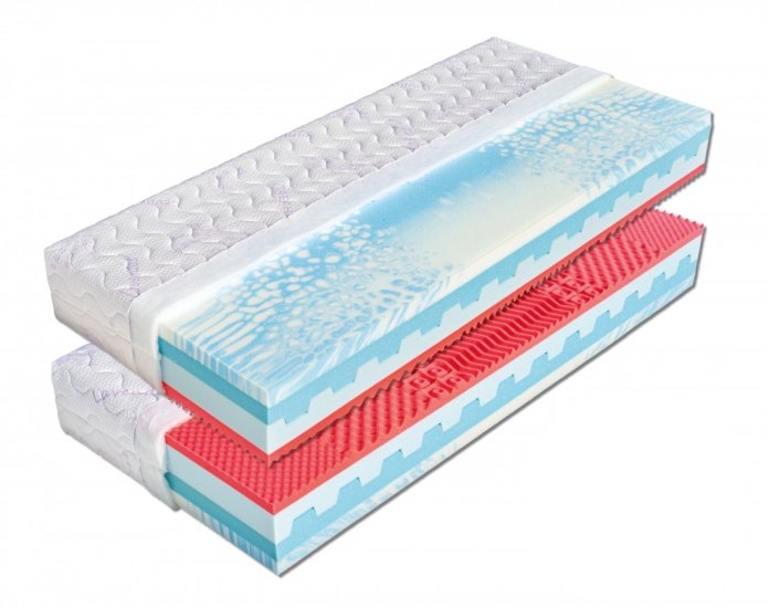 (obrázek pro) Matrace 100x190 Natálie