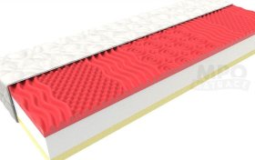 Matrace 90x220 Memory Comfort